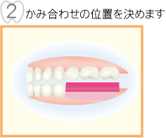 縺九∩蜷医ｏ縺帙・菴咲ｽｮ繧呈ｱｺ繧√∪縺・ width=